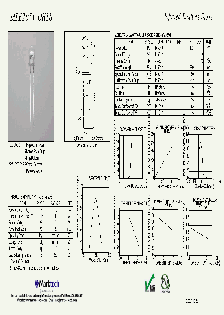 MTE2050-OH1S_2152506.PDF Datasheet