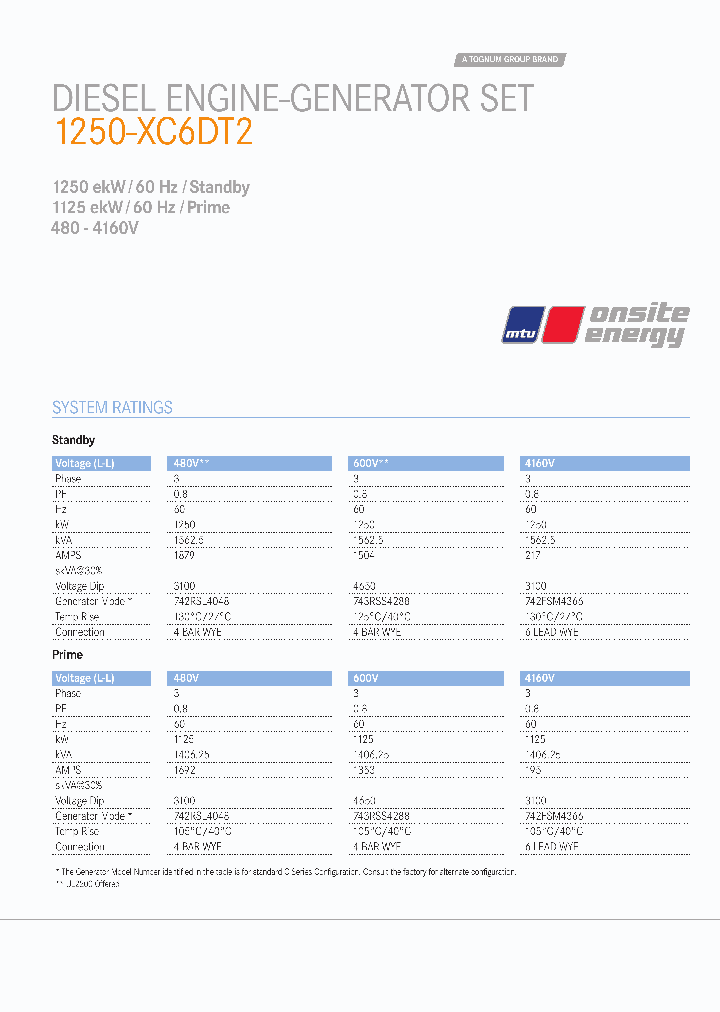 1250-XC6DT2_2152879.PDF Datasheet
