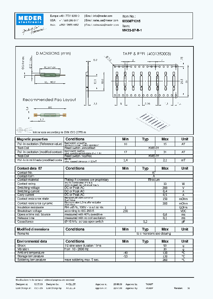 MK23-87-B-1_2156551.PDF Datasheet