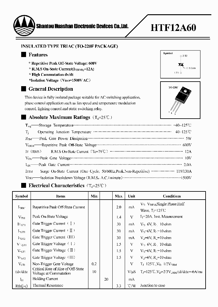 HTF12A60_2158050.PDF Datasheet
