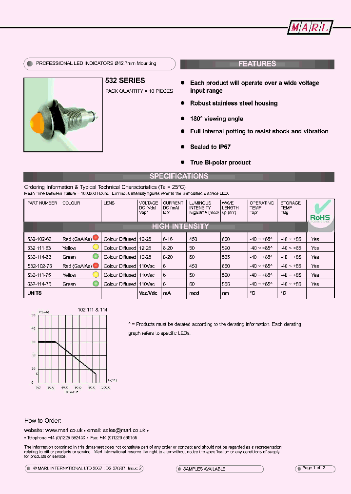 532-111-63_2163035.PDF Datasheet