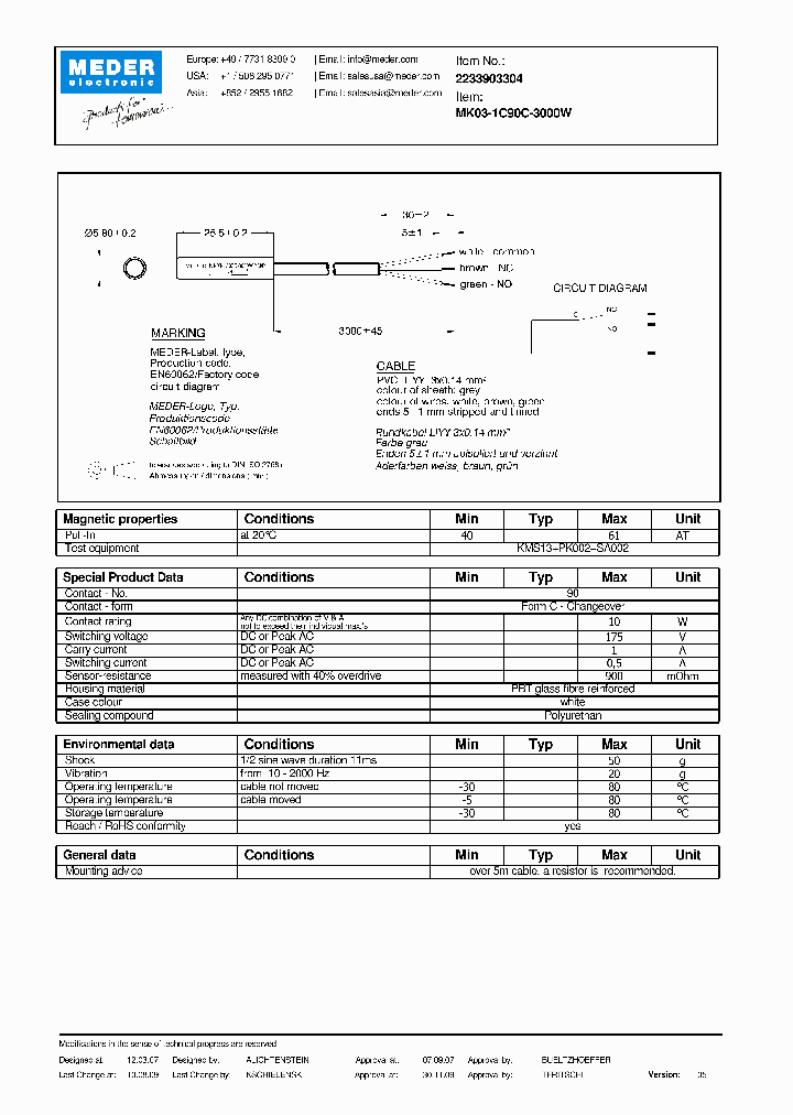 MK03-1C90C-3000W09_2162824.PDF Datasheet