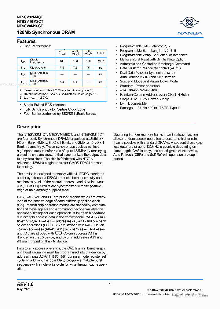NT5SV8M16CT_2164468.PDF Datasheet