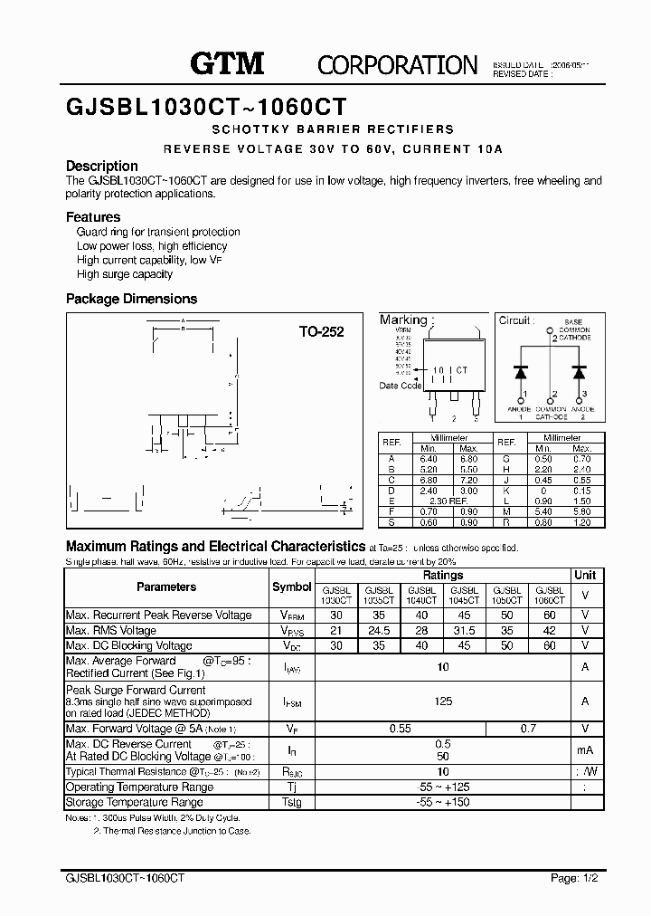 GJSBL1030CT_2165553.PDF Datasheet
