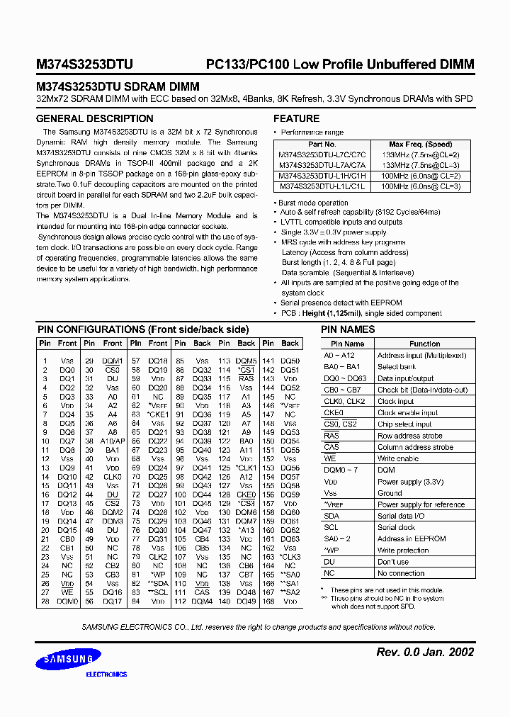 M374S3253DTU_2172908.PDF Datasheet
