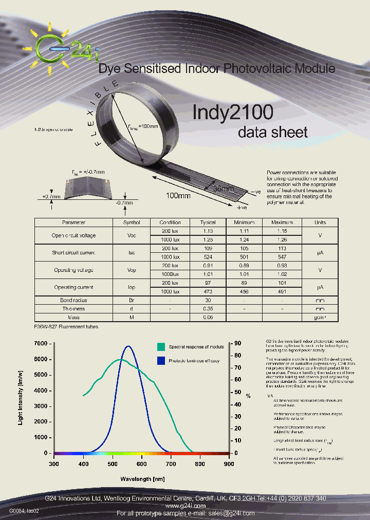 INDY2100_2173112.PDF Datasheet