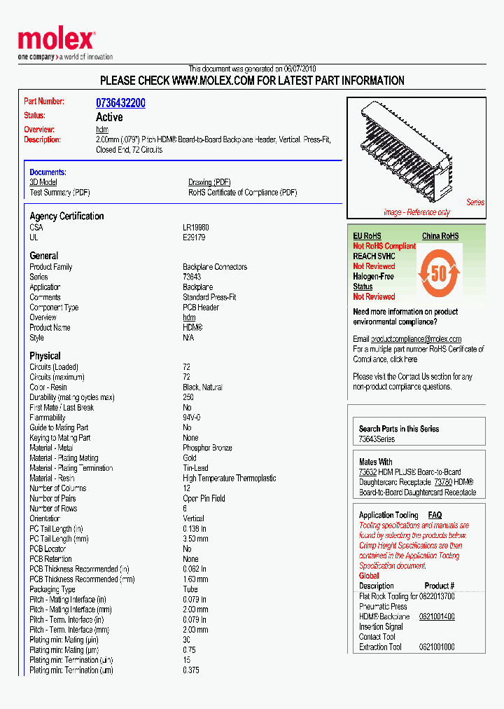 0736432200_2176059.PDF Datasheet