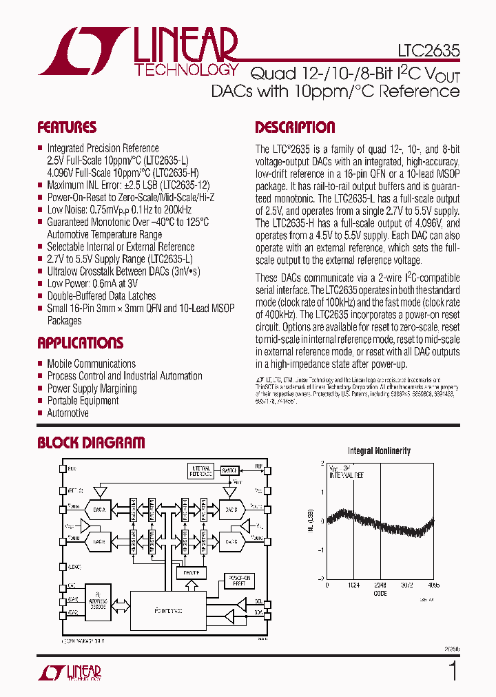 LTC2635-LMI10_2178649.PDF Datasheet
