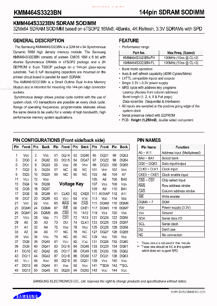 KMM464S3323BN_2179601.PDF Datasheet