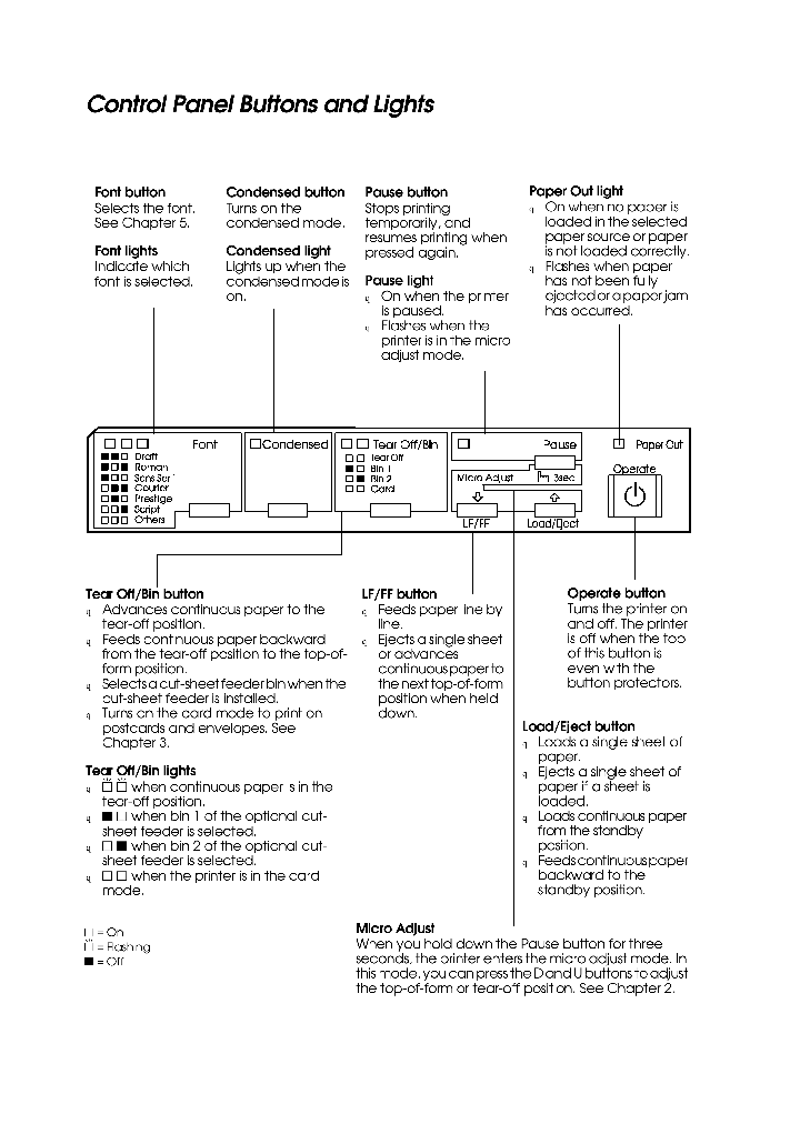 LQ2080_2182547.PDF Datasheet
