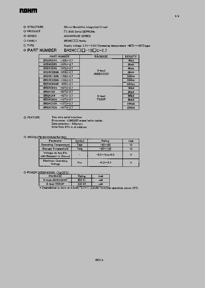 BR24C016AN-10SU-27_2193733.PDF Datasheet