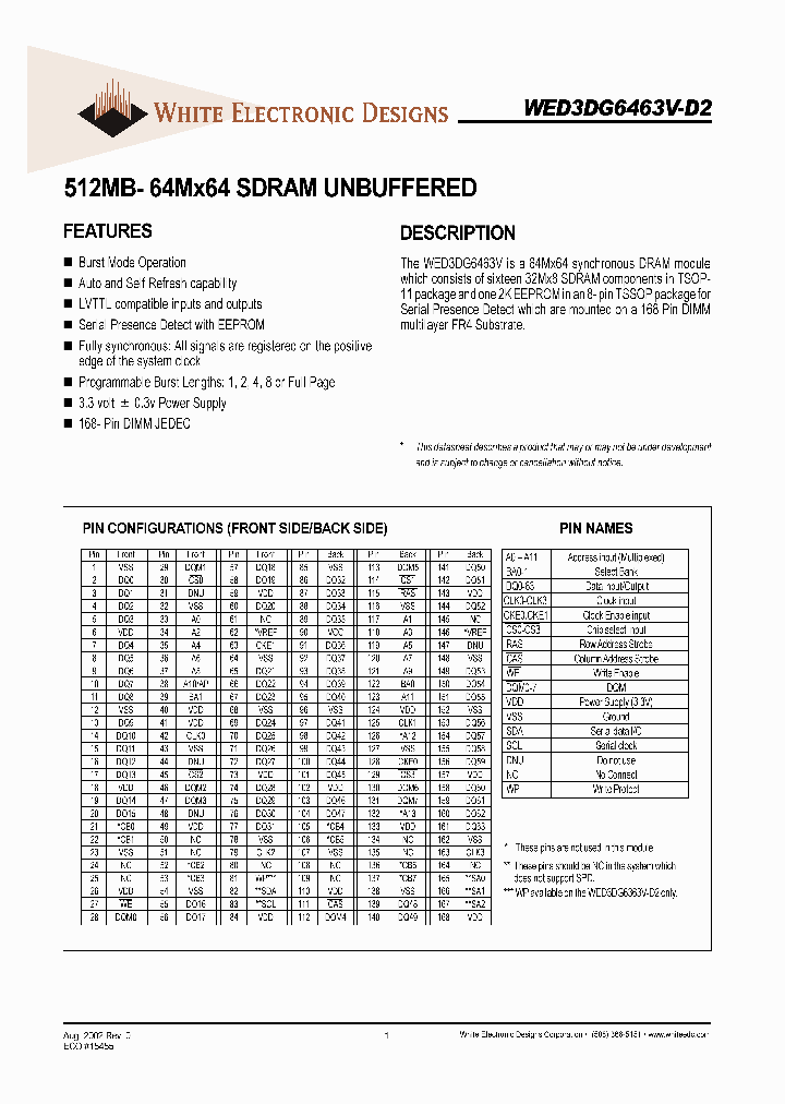 WED3DG6463V-D2_2195828.PDF Datasheet