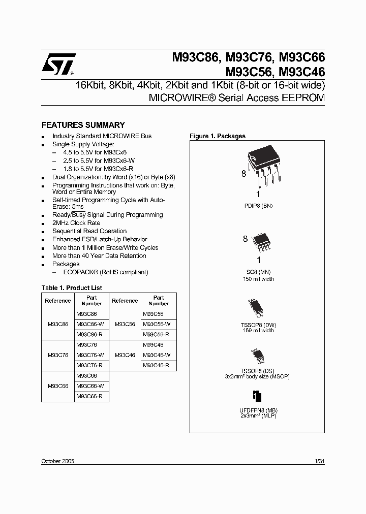 M93C-76RBN6_2198254.PDF Datasheet