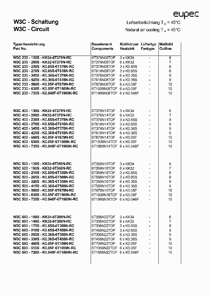 W3CS19_2198574.PDF Datasheet