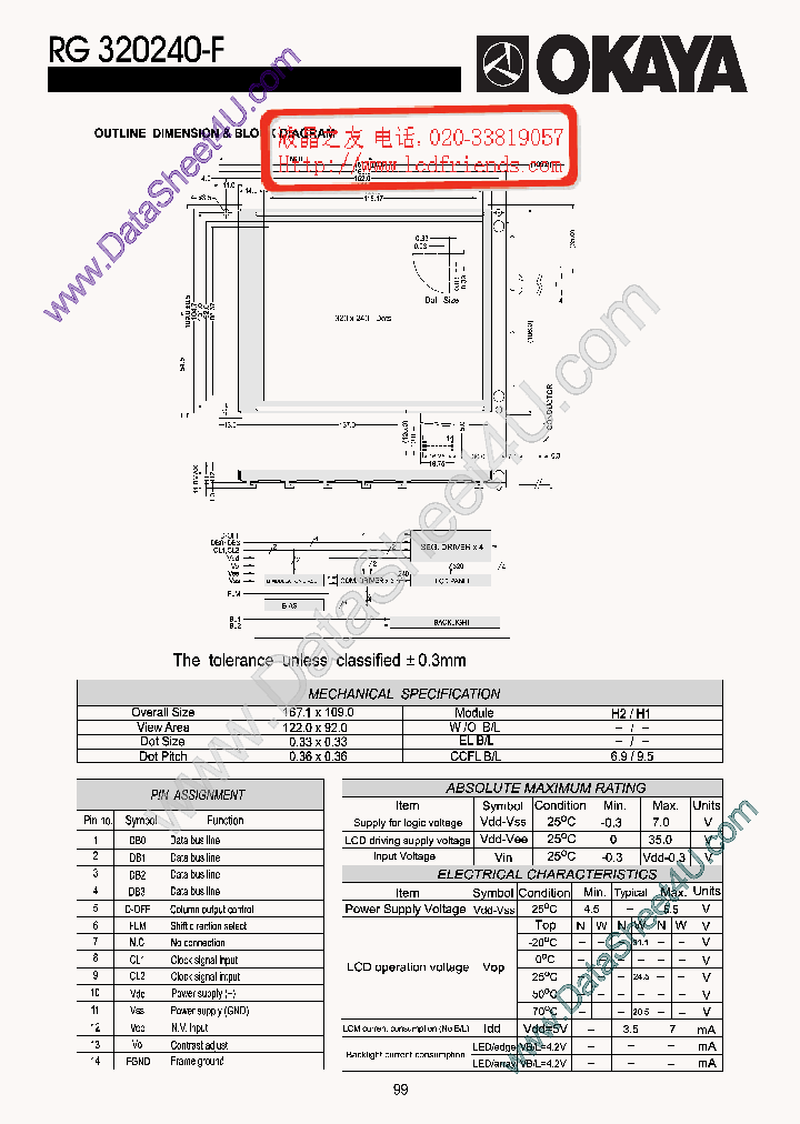 RG320240F_2198997.PDF Datasheet