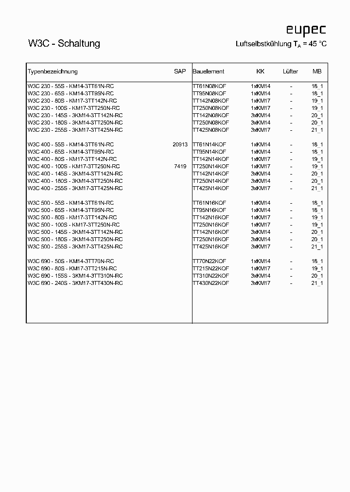 PBW3CL_2198539.PDF Datasheet