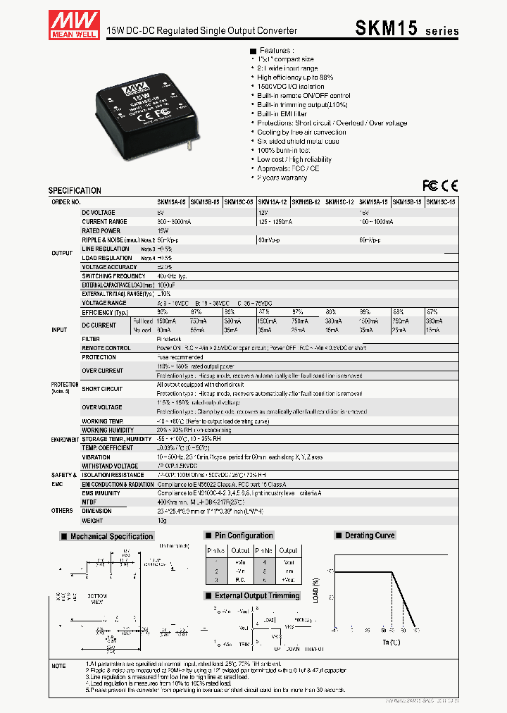 SKM15_2205536.PDF Datasheet