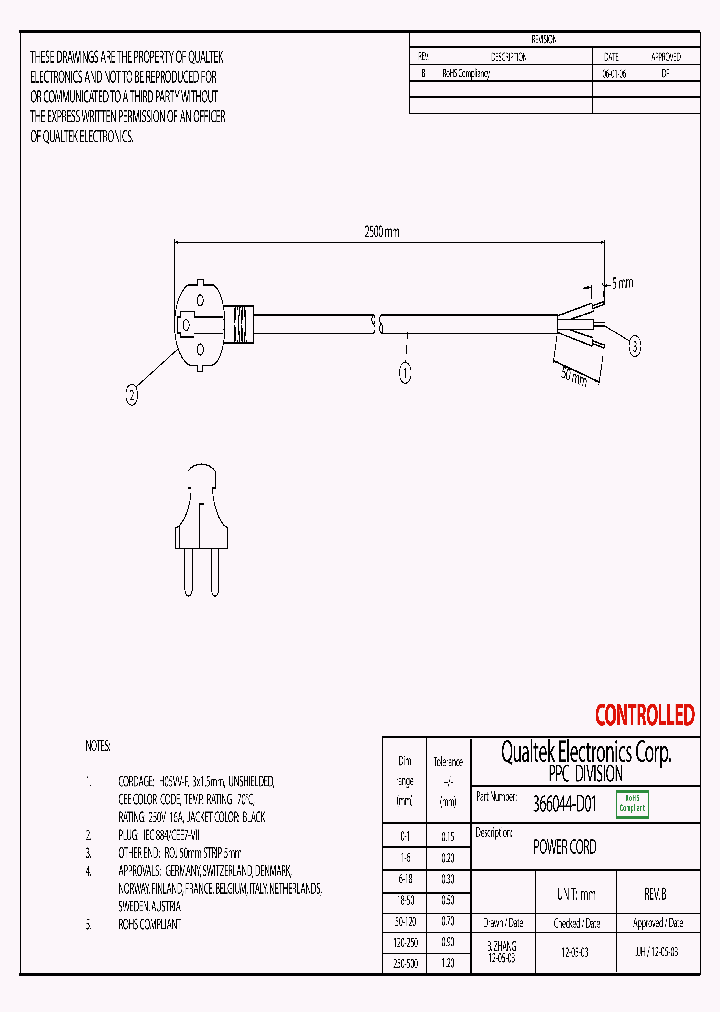 366044-D01_2206608.PDF Datasheet