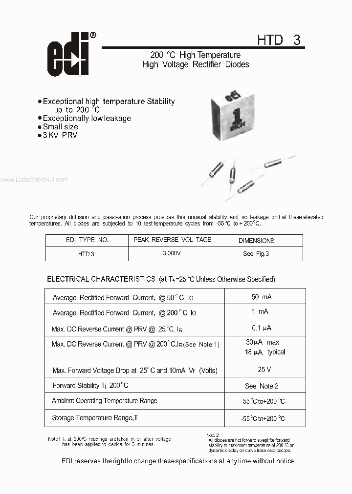 HTD3_2207845.PDF Datasheet