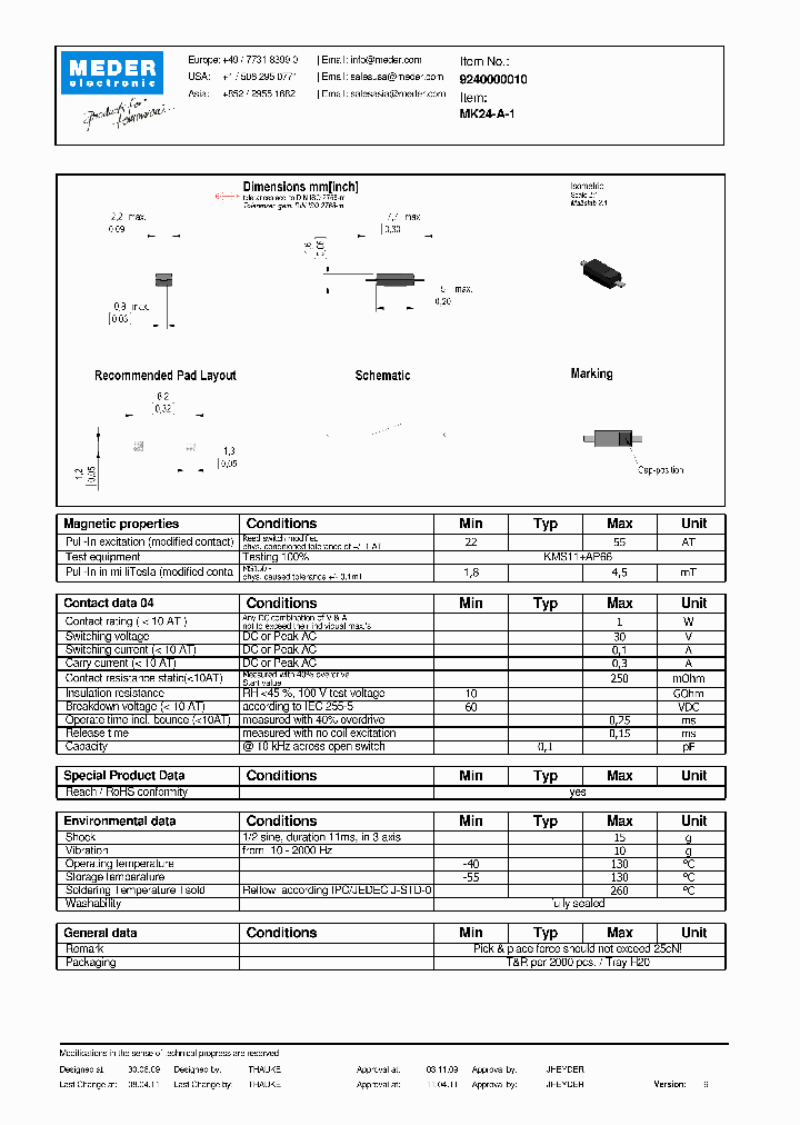 MK24-A-111_2209896.PDF Datasheet