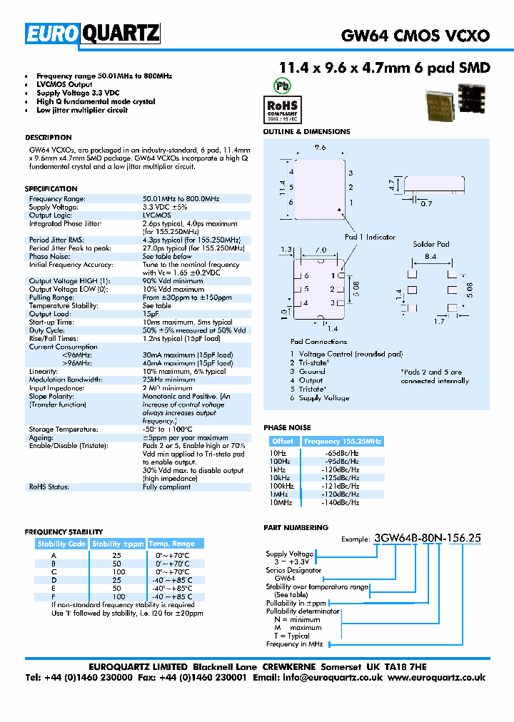 3GW64A-80M-15625_2213605.PDF Datasheet