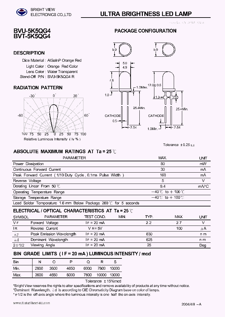 BVT-5K5QG4_2214571.PDF Datasheet