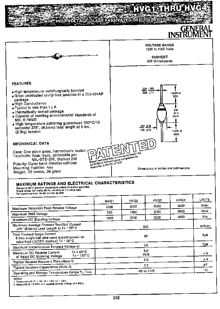HVG1_2216757.PDF Datasheet