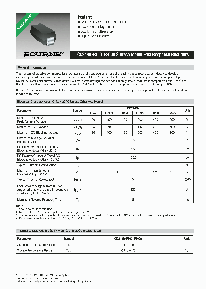 CD214B-F3600_2215981.PDF Datasheet