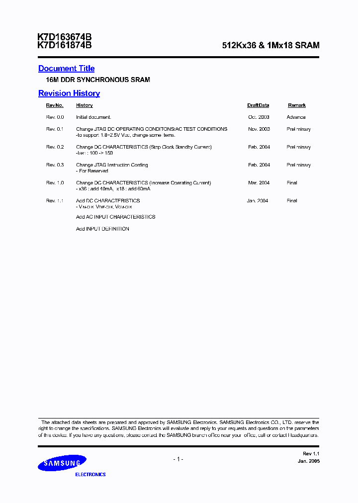 K7D163674B-HC30_2216151.PDF Datasheet