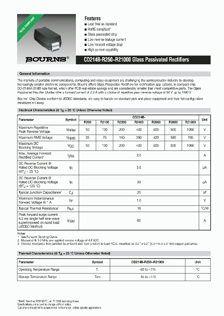 CD214B-R2200_2216440.PDF Datasheet