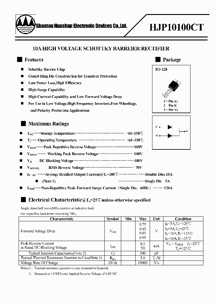 HJP10100CT_2217267.PDF Datasheet
