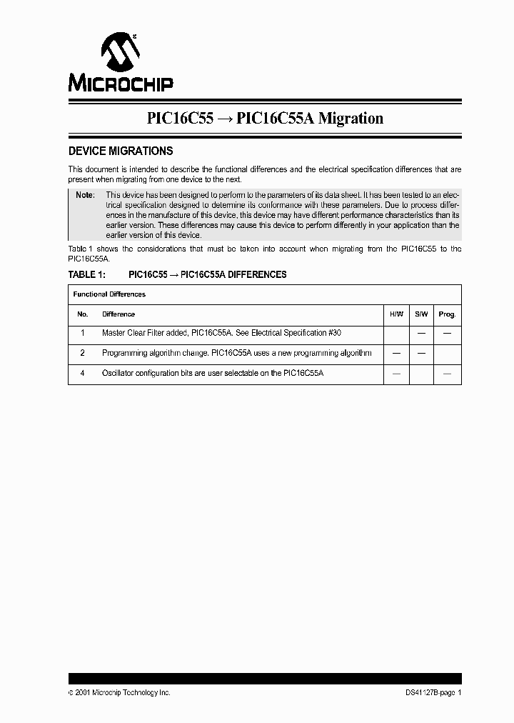 PIC16C55PIC16C55A_2221482.PDF Datasheet