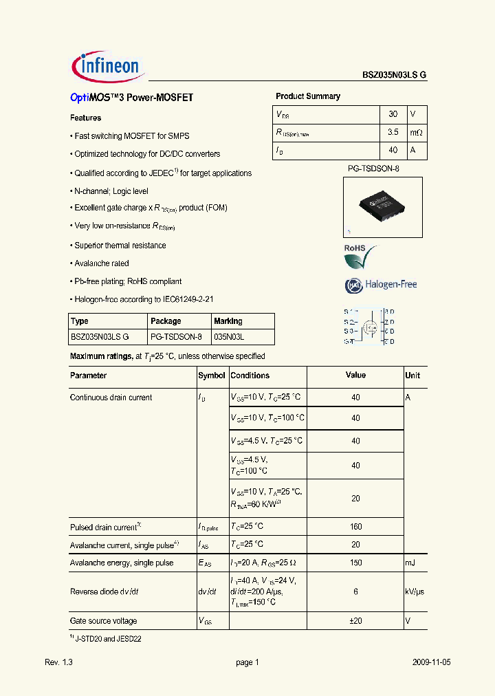 BSZ035N03LSG_2219527.PDF Datasheet