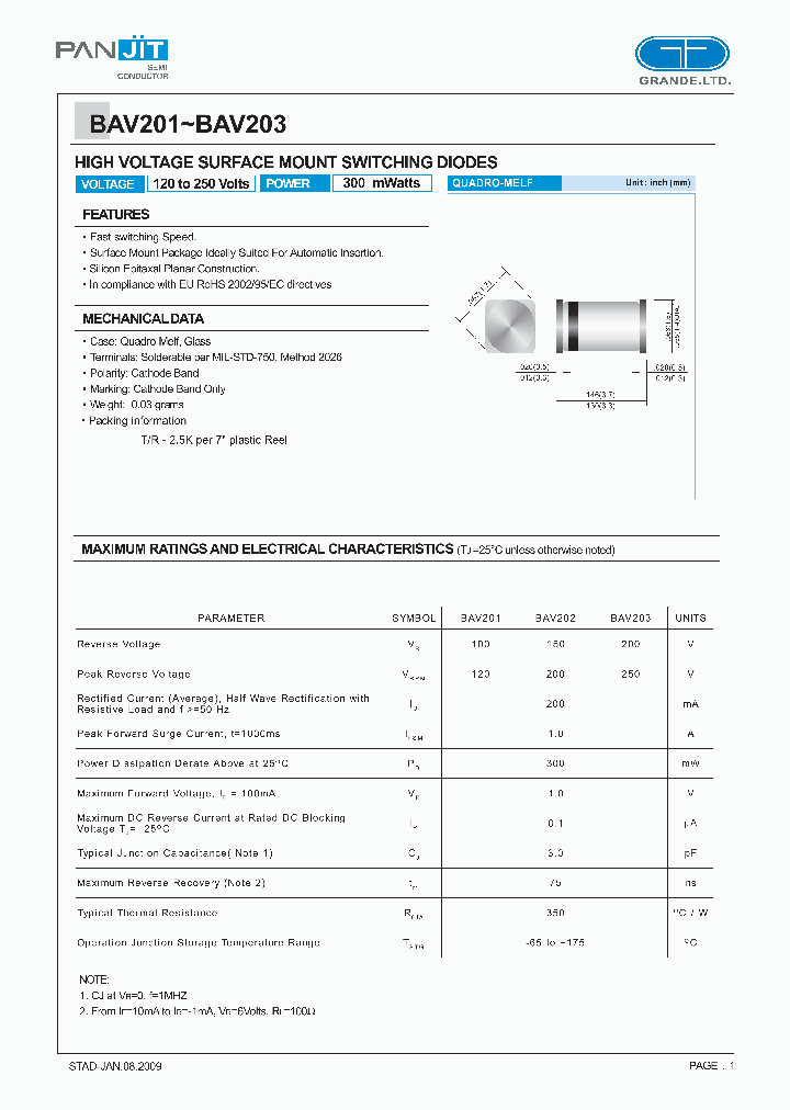 BAV20109_2215161.PDF Datasheet
