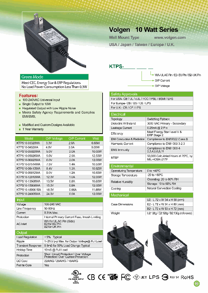 KTPS10-07514WA_2221495.PDF Datasheet