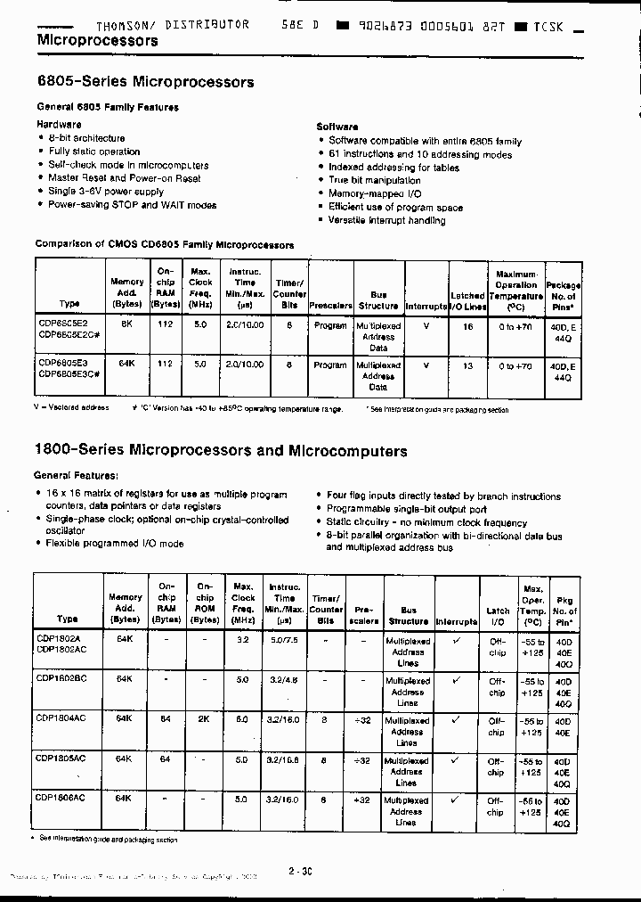 CDP6805E3Q_2223085.PDF Datasheet