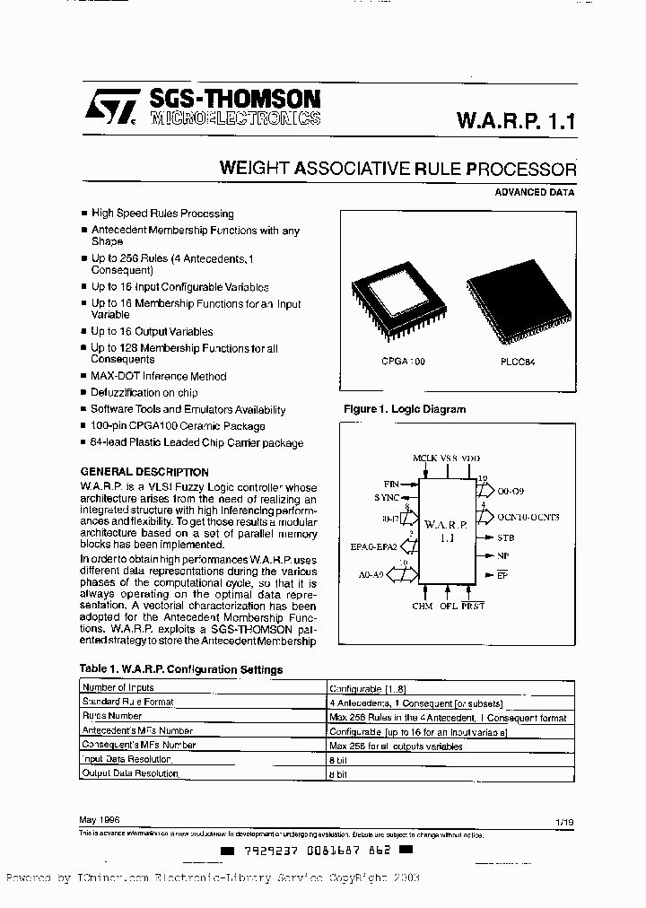 STFLWARP11PL_2222092.PDF Datasheet