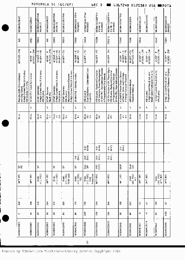 XC68HC05G9FT_2223757.PDF Datasheet
