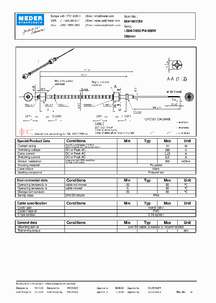 LS04-2A66-PA-500W_2224702.PDF Datasheet