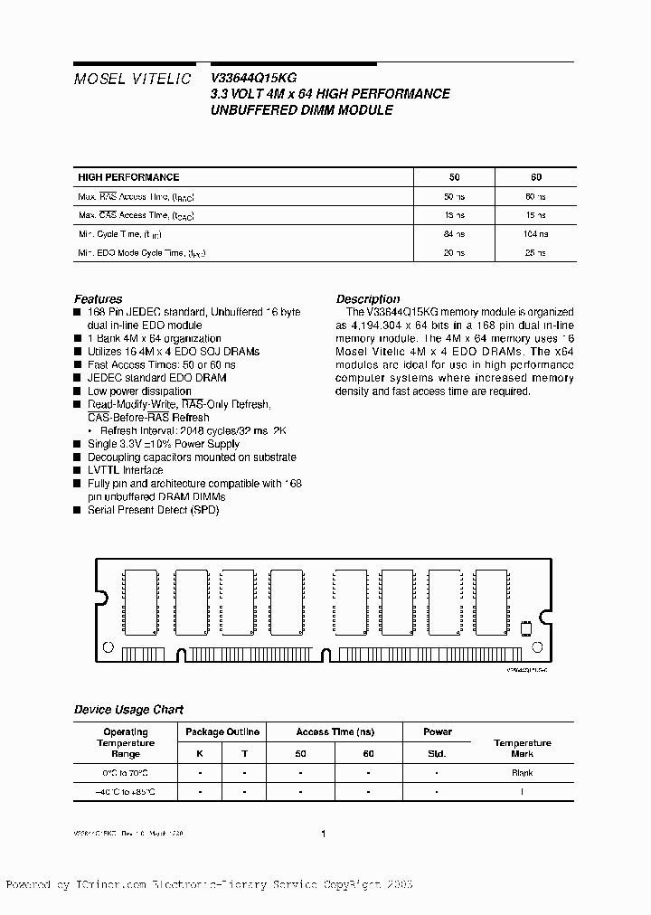 V33644Q15KG-K50_2225265.PDF Datasheet