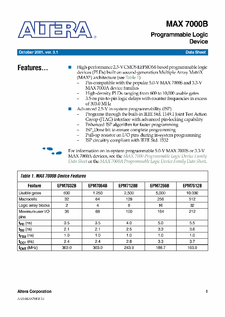 EPM7128BFC100-10_2221409.PDF Datasheet