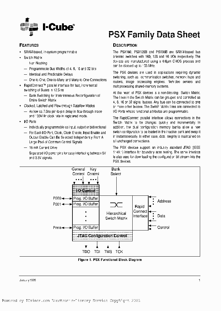 PSX96B-133PQ160_2225270.PDF Datasheet