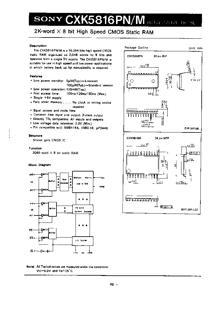 CXK5816M1010L1212L1515L_2226331.PDF Datasheet