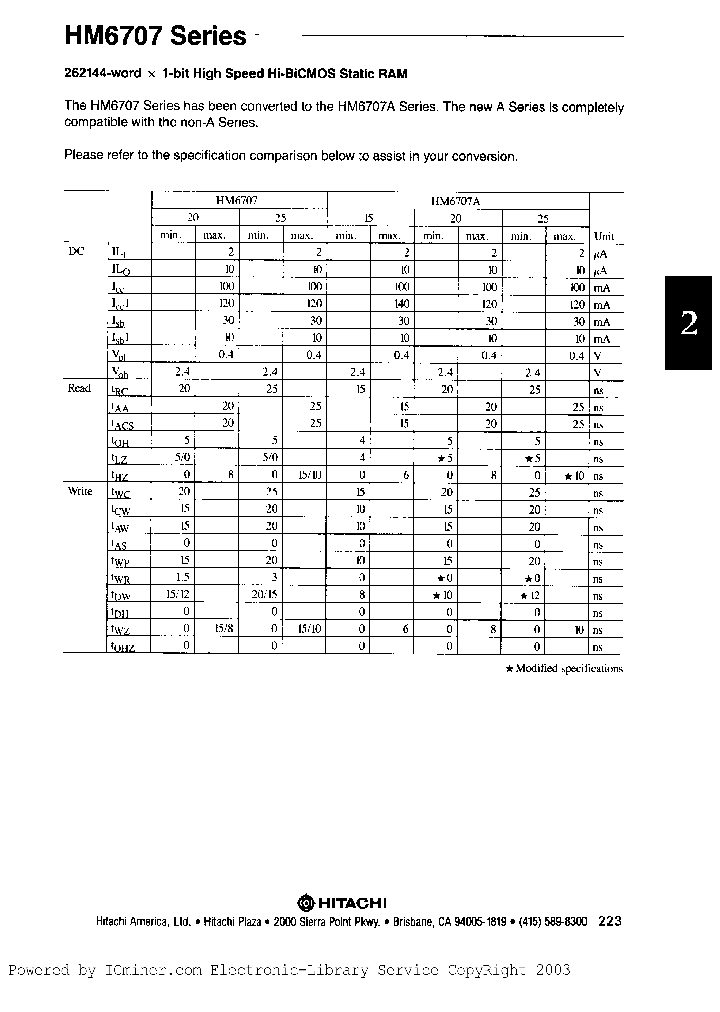 HM6707AJP-15T_2232466.PDF Datasheet