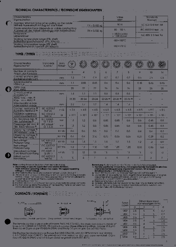 PAGM05GLAC52N_2228587.PDF Datasheet