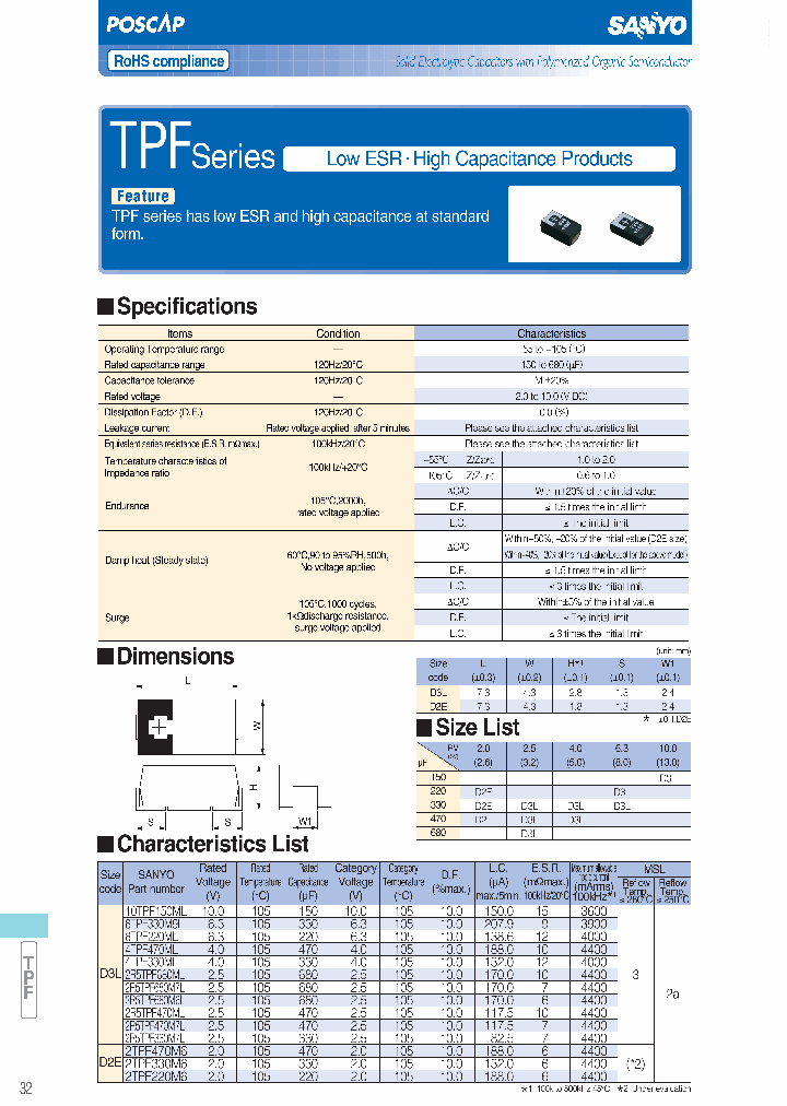 2TPF220M6_2231500.PDF Datasheet