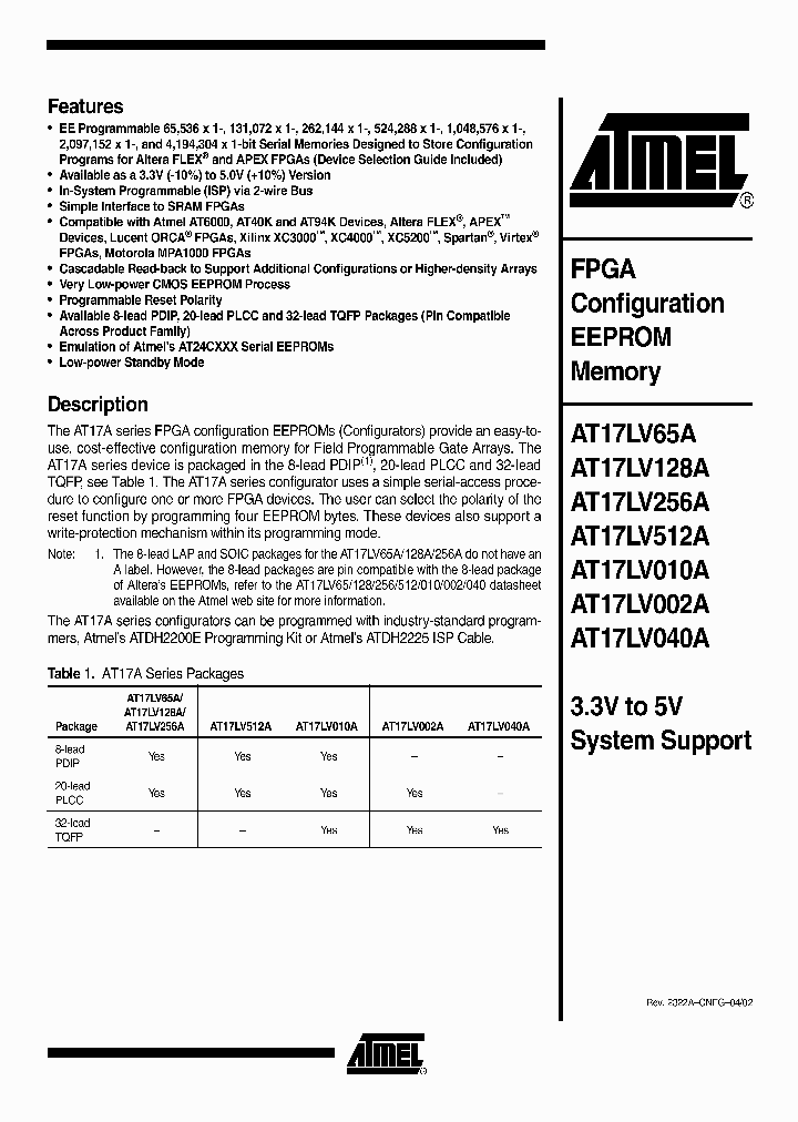 AT17LV040A-10QI_2234626.PDF Datasheet