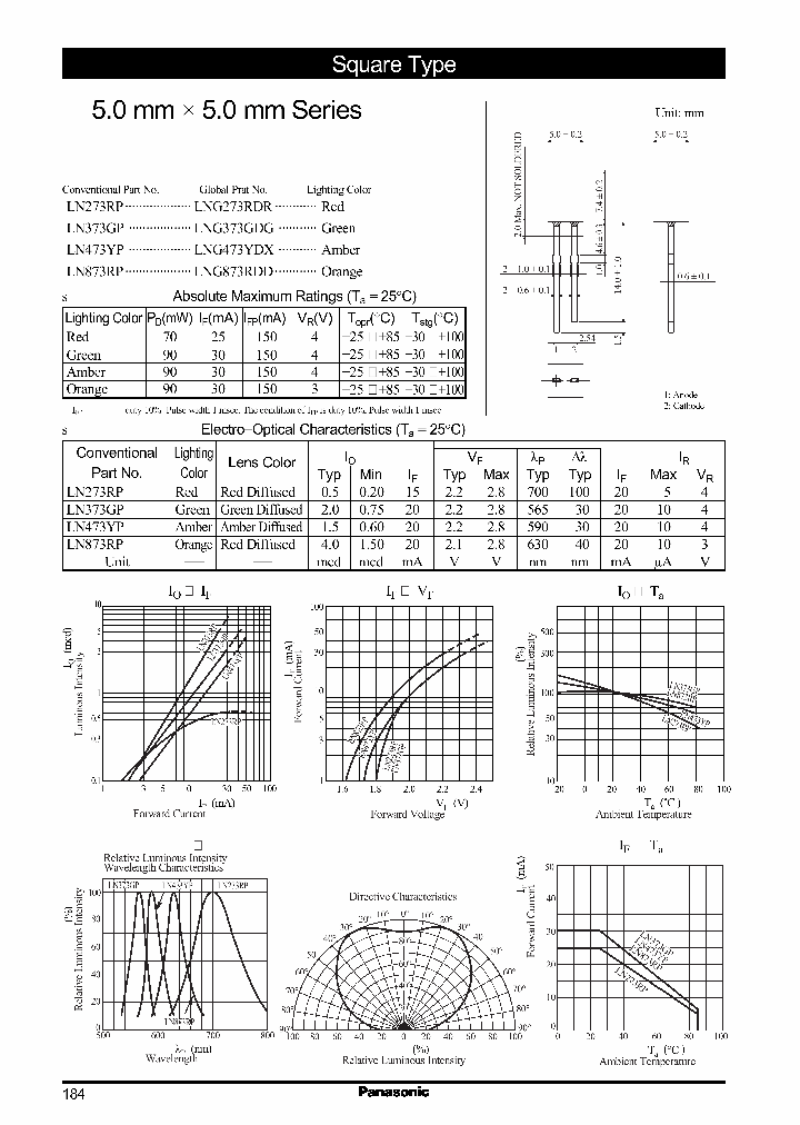 LNG873RDDLN873RP_2234721.PDF Datasheet