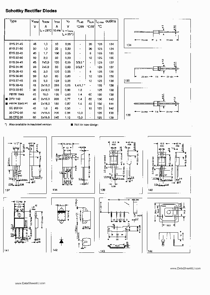 BYS24-45_2236245.PDF Datasheet