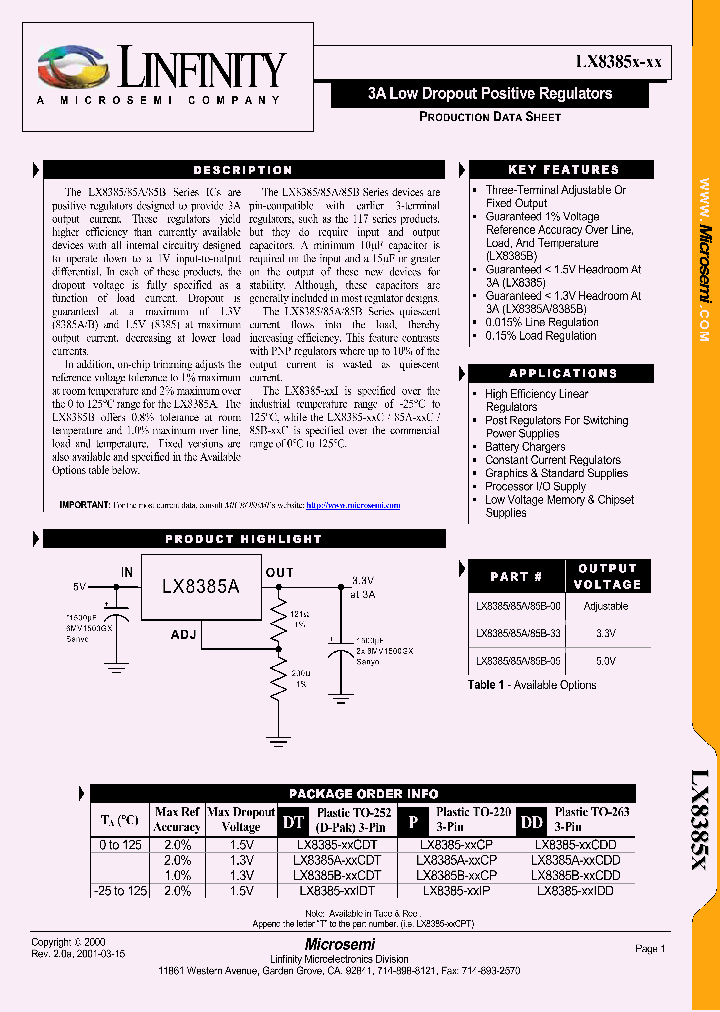 LX8385-00CP_2237264.PDF Datasheet